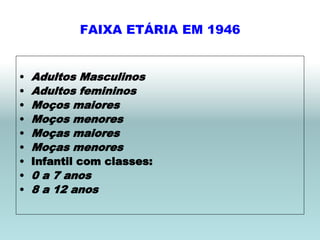 FAIXA ETÁRIA EM 1946


•   Adultos Masculinos
•   Adultos femininos
•   Moços maiores
•   Moços menores
•   Moças maiores
•   Moças menores
•   Infantil com classes:
•   0 a 7 anos
•   8 a 12 anos
 
