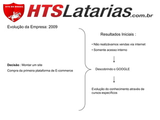 Evolução da Empresa: 2009
Resultados Iniciais :
• Não realizávamos vendas via internet
• Somente acesso interno

Decisão : Montar um site
Compra da primeira plataforma de E-commerce

Descobrindo o GOOGLE

Evolução do conhecimento através de
cursos específicos

 