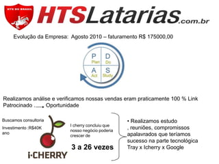 Evolução da Empresa: Agosto 2010 – faturamento R$ 175000,00

Realizamos análise e verificamos nossas vendas eram praticamente 100 % Link
Patrocinado .
Oportunidade
Buscamos consultoria
Investimento :R$40K
ano

I cherry concluiu que
nosso negócio poderia
crescer de

3 a 26 vezes

• Realizamos estudo
, reuniões, compromissos
apalavrados que teríamos
sucesso na parte tecnológica
Tray x Icherry x Google

 