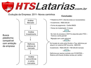 Evolução da Empresa: 2011- Novos caminhos
Análise
Mercado

Conclusão:

• Plataforma WX7 ( Atendia todas as necessidades)
• Investimento : R$50.000,00
• Forma de pagamento : Cartão BNDS
• Tempo de Implantação: 5 meses

Busca
plataforma
compatível
com ambição
da empresa

Análise
Investimento

No meio do processo a WX7 foi adquirida pela VTEX –
Tiramos a sorte grande!

Migração sem custo adicional

Melhores
práticas do
mercado

Em função do ruído entre Onclick x Tray, definimos por
adquirir um sistema ERP de ponta : ABACOS
Investimento : R$30.000,00 + R$1200,00 mensais

Definimos por assinar contrato com FCONTROL –
Sistema anti-fraude (Análise vendas por cartão)

Análise
concorrência
e outros
mercados

 