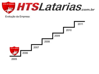 Evolução da Empresa:
2011

2010
2009
2008
2007
2006
2005

 