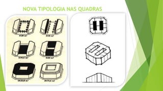 NOVA TIPOLOGIA NAS QUADRAS 
 