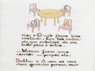 Apresentaohistriadas5vogais 100521104550-phpapp01