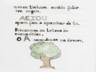 Apresentaohistriadas5vogais 100521104550-phpapp01