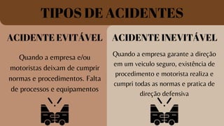 TIPOS DE ACIDENTES
ACIDENTE EVITÁVEL ACIDENTE INEVITÁVEL
Quando a empresa e/ou
motoristas deixam de cumprir
normas e procedimentos. Falta
de processos e equipamentos
Quando a empresa garante a direção
em um veiculo seguro, existência de
procedimento e motorista realiza e
cumpri todas as normas e pratica de
direção defensiva
 