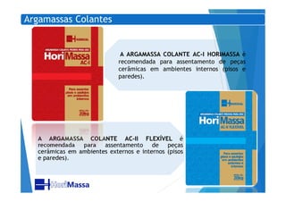 Argamassas Colantes
A ARGAMASSA COLANTE AC-I HORIMASSA é
recomendada para assentamento de peças
cerâmicas em ambientes internos (pisos e
paredes).
A ARGAMASSA COLANTE AC-II FLEXÍVEL é
recomendada para assentamento de peças
cerâmicas em ambientes externos e internos (pisos
e paredes).
 