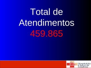 Total de 
Atendimentos 
459.865 
Agência Nacional 
de Vigilância Sanitária www.anvisa.gov.br 
 