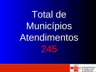 Total de 
Municípios 
Atendimentos 
245 
Agência Nacional 
de Vigilância Sanitária www.anvisa.gov.br 
 