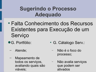 Sugerindo o Processo Adequado Falta Conhecimento dos Recursos Existentes para Execução de um Serviço G. Cátalogo Serv.: Não é o foco do processo; Não avalia serviços que podem ser ativados G. Portfólio: Atende; Mapeamento de todos os serviços, avaliando quais são viáveis; 