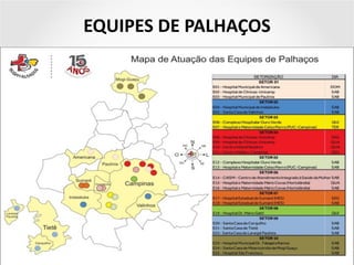 EQUIPES	
  DE	
  PALHAÇOS
 