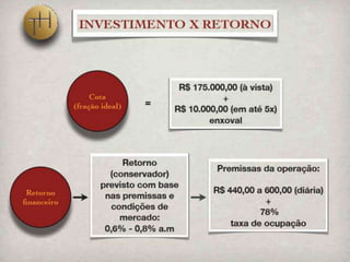 TOWNHOUSES HotelCopa 5 By RAMADA - VENDAS COTAS - GRANDE OPORTUNIDADE DE INVESTIMENTO - COPACABANA - RIO DE JANEIRO - COPA 2014 - OLIMPÍADAS 2016