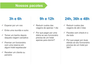 O que é HotelQuando?
Primeira plataforma brasileira de reservas online, que permite ao usuário
reservar um quarto ou uma sala de reunião dos melhores hotéis por horas
e por um preço justo.
Quartos
Salas de
Reunião+
Por horas!
 