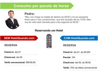 Necessidades da sua empresa
Ricardo:
Posso reservar um hotel próximo ao aeroporto por
3 horas com check-in às 16:00?”
“Minha reunião acabou às 16:00, mas meu
voo de volta é somente às 20:00.
Pablo:
Um pacote de 12 horas com check-in às 20:00 atenderia
minha necessidade. É possível reservar e pagar por 12h?”
Devo chegar no hotel por volta das 20:00 e sair
no outro dia antes das 08:00.
 