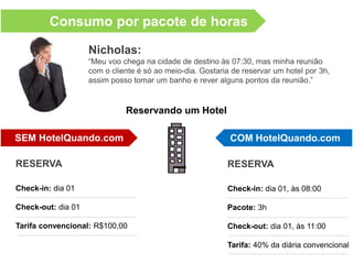 Mateus:
Consigo reservar uma sala de reunião em
algum hotel por 1 hora com check-in às
09:00?”
“Estamos longe do nosso escritório e
precisamos realizar uma reunião em algum
local com paz e internet.
Pedro:
Consigo reservar uma sala de reunião em algum
hotel por 1 hora com check-in às 16:00?”
“Estou em viagem e preciso de um lugar
para fazer algumas ligações e responder
alguns e-mails.
Necessidades da sua empresa
 