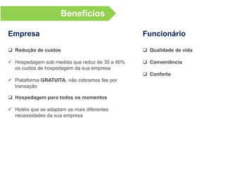 Como funciona?
Além da data, o usuário
decide a que horas gostaria
de entrar no quarto ou sala
de reunião
Definido o horário de
entrada, escolhe um
pacote de horas que
atenda sua necessidade
Não tem por que pagar
por uma diária quando
se precisa de um hotel
por menos de 24 horas
 