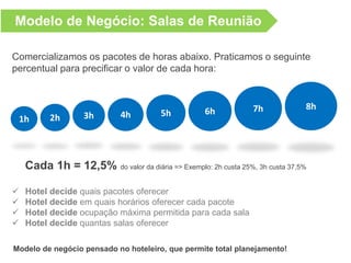 CONTATO
Para maiores informações
nos mande um e-mail para:
parceiros@hotelquando.com
Muito obrigado!
 