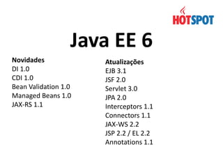Java EE 6
Novidades
DI 1.0
CDI 1.0
Bean Validation 1.0
Managed Beans 1.0
JAX-RS 1.1

Atualizações
EJB 3.1
JSF 2.0
Servlet 3.0
JPA 2.0
Interceptors 1.1
Connectors 1.1
JAX-WS 2.2
JSP 2.2 / EL 2.2
Annotations 1.1

 