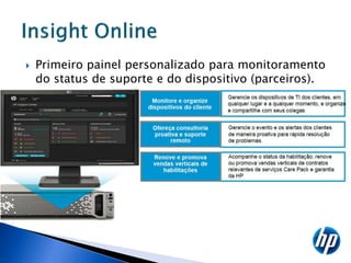    Primeiro painel personalizado para monitoramento
    do status de suporte e do dispositivo (parceiros).
 