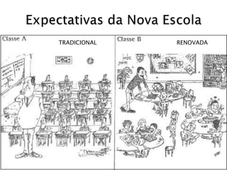 TRADICIONAL RENOVADA
 