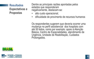 Resultados
Expectativas e
Propostas
Dentre as principais razões apontadas pelos
estados que responderam
negativamente, destacam-se:
• alto custo operacional;
• dificuldade de provimento de recursos humanos
Os respondentes sugerem que deveria ocorrer uma
mudança no perfil assistencial dos hospitais com
até 50 leitos, como por exemplo: apoio à Atenção
Básica, Centro de Especialidades, atendimento de
Urgência, Unidade de Reabilitação, Cuidados
Prolongados.
19
 