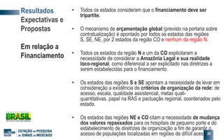 Resultados
Expectativas e
Propostas
Em relação a
Financiamento
• Todos os estados consideram que o financiamento deve ser
tripartite.
• O mecanismo de orçamentação global (previsto na portaria sobre
contratualização) é apontado por todos os estados das regiões
S, SE, NE, por 2 estados da região CO e nenhum da região N.
• Todos os estados da região N e um da CO explicitaram a
necessidade de considerar a Amazônia Legal e sua realidade
loco-regional, como diferencial a ser explicitado nas diretrizes a
serem estabelecidas para o financiamento.
• Os estados das regiões S e SE apontam a necessidade de levar em
consideração a existência de critérios de organização da rede: de
acesso, escala, qualidade assistencial, metas quali-
quantitativas, papel na RAS e pactuação regional, coordenados pelo
estado.
• Os estados das regiões NE e CO citam a necessidade de mudança
dos valores repassados para os hospitais de pequeno porte e do
estabelecimento de diretrizes de organização a fim de garantir o
acesso de populações localizadas em regiões de difícil acesso.20
 