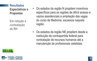Resultados
Expectativas e
Propostas
Em relação a
contratação
de RH
23
• Os estados da região N propõem incentivos
específicos para as regiões de difícil acesso e
vazios assistenciais e ampliação das vagas
do curso de Medicina, escassos naquela
região.
• Os estados da região NE propõem desde a
instituição de contrapartida federal para
contratação de recursos humanos até a
manutenção de profissionais celetistas.
 