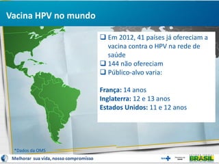  Em 2012, 41 países já ofereciam a
vacina contra o HPV na rede de
saúde
 144 não ofereciam
 Público-alvo varia:
França: 14 anos
Inglaterra: 12 e 13 anos
Estados Unidos: 11 e 12 anos
Vacina HPV no mundo
*Dados da OMS
 