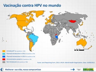 0 1,700 3,400850 Kilometers
Fonte: Joint Reporting Form, 2011 e NUVI. World Health Organization. Data: 14/09/2012.
Demonstration projects (2 countries or 1%)
Not Introduced (144 countries or 74%)
Planned introduction in 2013 (4 countries or 2%)
Planned introduction in 2012 (3 countries or 2%)
Introduced*(41 countries or 21%)
Vacinação contra HPV no mundo
 