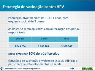 Estratégia de vacinação contra HPV
População-alvo: meninas de 10 a 11 anos, com
esquema vacinal de 3 doses
As doses só serão aplicadas com autorização dos pais ou
responsáveis
Meta é vacinar 80% do público-alvo
Estratégia de vacinação envolvendo escolas públicas e
particulares e estabelecimentos de saúde
10 anos 11 anos Total
1.645.204 1.705.705 3.350.909
 