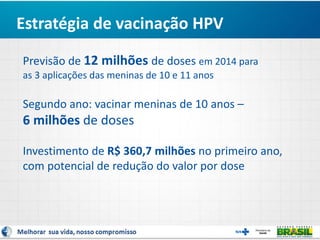 Estratégia de vacinação HPV
Previsão de 12 milhões de doses em 2014 para
as 3 aplicações das meninas de 10 e 11 anos
Segundo ano: vacinar meninas de 10 anos –
6 milhões de doses
Investimento de R$ 360,7 milhões no primeiro ano,
com potencial de redução do valor por dose
 