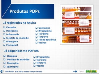 Produtos PDPs
 Clozapina
 Donepezila
 Leflunomida
 Mesilato de imatinibe
 Olanzapina
 Pramipexol
 Quetiapina
 Rivastigmina
 Tacrolimo
 Tenofovir
 Toxina Botulínica
 Vacinas
Já registrados na Anvisa
Já adquiridos via PDP MS
 Clozapina
 Mesilato de imatinibe
 Olanzapina
 Quetiapina
 Rivastigmina
 Tacrolimo
 Tenofovir
 Vacinas
 