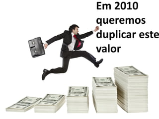 Em 2010
queremos
duplicar este
valor
 