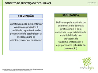PREVENÇÃOSEGURANÇAConstitui a açãode identificar os riscos associados à realidade organizacional e produtiva e de estabelecer as medidas para os eliminar, isolar ou minimizar.Define-se pela ausência de acidentes e de doenças profissionais e pela existência de previsibilidade e de fiabilidade nos processos de trabalho, instalações e equipamentos (eficácia da prevenção)CONCEITO DE PREVENÇÃO E SEGURANÇAAnabela PereiraConsulgés Formação S.A. | Largo Padre Bernardino Ribeiro Fernandes, N.26 | 4835-489 Nespereira GMR T. 253 560 630 | F. 253 560 639 | www.consulges.pt | geral@consulges.pt