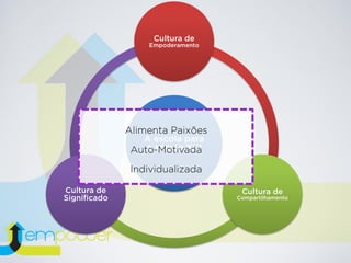 Europe Education Tour 