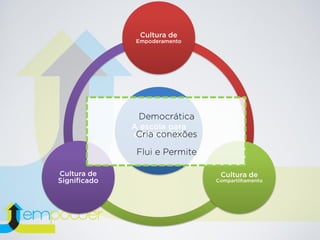 Europe Education Tour 