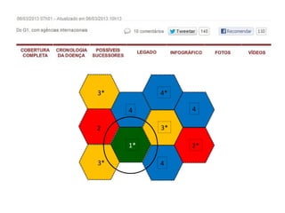 1*
2
3*
4
2*
3*
3*
4*
4
4
 