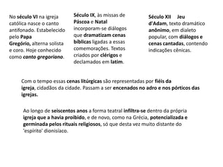 Século IX, às missas de Páscoa e Natal incorporam-se diálogos que dramatizam cenas bíblicas ligadas a essas comemorações. Textos criados por clérigos e declamados em latim.No século VI na igreja católica nasce o canto antifonado. Estabelecido pelo Papa Gregório, alterna solista e coro. Hoje conhecido como canto gregoriano.Século XII     Jeu d'Adam, texto dramático anônimo, em dialeto popular, com diálogos e cenas cantadas, contendo indicações cênicas.Com o tempo essas cenas litúrgicas são representadas por fiéis da igreja, cidadãos da cidade. Passam a ser encenados no adro e nos pórticos das igrejas.Ao longo de seiscentos anos a forma teatral infiltra-se dentro da própria igreja que a havia proibido, e de novo, como na Grécia, potencializada e germinada pelos rituais religiosos, só que desta vez muito distante do 'espírito' dionisíaco.