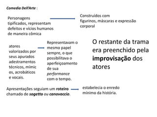Comedia Dell’Arte :Construídos com figurinos, máscaras e expressão corporalPersonagens tipificados, representam  defeitos e vícios humanos de maneira cômicaO restante da trama era preenchido pela improvisação dos atoresRepresentavam o mesmo papel sempre, o que possibilitava o aperfeiçoamento de sua performance  com o tempo. atores valorizados por seus apurados  adestramentos técnicos, mímicos, acrobáticos e vocais.estabelecia o enredo mínimo da história.Apresentações seguiam um roteiro chamado de sogetto ou canovaccio.