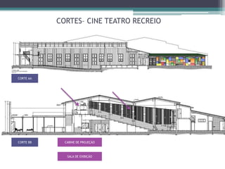 PLANTA TÉRREO – CINE TEATRO RECREIOPátio Coberto – Bar/ Bomboniere – Banheiros e Bilheteria.Depósito – Subestação  e Sala de ProjeçãoFuncionários: Depósito – Administração – Copa – Área Aberta de Convivência e Sanitários. LEGENDA:  Sala Memória do Cine Teatro RecreioCirculaçãoArtístico: Palco – Camarim e Sanitários.Camarote e PlatéiaACESSO AO PÚBLICOACESSO DE FUNCIONÁRIOSCIRCULAÇÃOACESSO A GALERIA DE ARTE