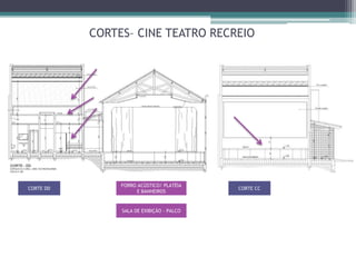 PLANTA TÉRREO – CINE TEATRO RECREIOCoberturaSala de ProjeçãoHall de Entrada e Cabine de ProjeçãoLEGENDA:  Circulação – Sala de Som/Iluminação e Sala de ApoioAdministraçãoCamarote – platéia  - Palco e Camarim.