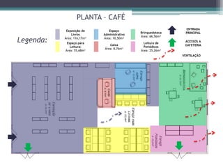 CORTES– CINE TEATRO RECREIOCORTE CCCORTE DDFORRO ACÚSTICO/ PLATÉIA E BANHEIROSSALA DE EXIBIÇÃO - PALCO