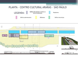 CENTRO CULTURAL DE ARARASSÃO PAULO.Projeto resultado de um concurso cultura, para a recuperação da historia da estação ferroviária de araras para implantação de um centro cultura municipal.A intervenção teve como principal objetivo, resgatar e valorizar as características histórica de cada construção, através da restauração de seus elementos construtivos e da inserção de novos atributos relativos a mudança de uso.A postura adotada para a intervenção no conjunto pautou-se na distinção dos diversos momentos históricos das construções, através da valorização das características mais significativas que resistiram ao tempo.