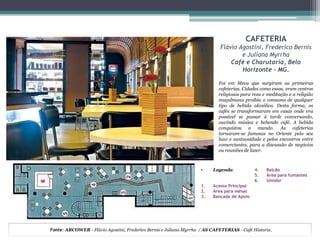 LegendaHallSecretariaFigurinosCenotécnicaÁrea LivreDiretoriaEstarGalpão de EnsaiosSalas de AulaAquecimentoVazioCORTE E FACHADA