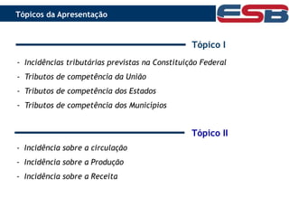 O que é Tributo ?
Tributo é toda prestação pecuniária compulsória, em
moeda ou cujo valor nela se possa exprimir, que não
constitua sanção de ato ilícito, instituída em lei e
cobrada mediante atividade administrativa
plenamente vinculada.
- Incidências tributárias previstas na Constituição Federal
- Tributos de competência da União
- Tributos de competência dos Estados
- Tributos de competência dos Municípios
- Incidência sobre a circulação
- Incidência sobre a Produção
- Incidência sobre a Receita
Tópico I
Tópico II
Tópicos da Apresentação
 