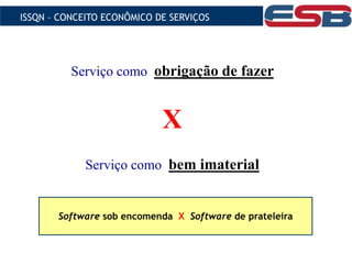 Serviço como obrigação de fazer
X
Serviço como bem imaterial
Software sob encomenda X Software de prateleira
ISSQN – CONCEITO ECONÔMICO DE SERVIÇOS
 