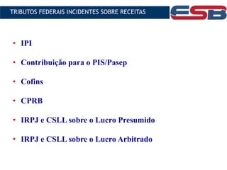 • IPI
• Contribuição para o PIS/Pasep
• Cofins
• CPRB
• IRPJ e CSLL sobre o Lucro Presumido
• IRPJ e CSLL sobre o Lucro Arbitrado
TRIBUTOS FEDERAIS INCIDENTES SOBRE RECEITAS
 