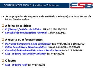 CONTRIBUIÇÕES SOCIAIS: Incidências Tributárias
 