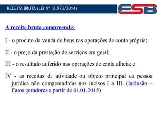 RECEITA BRUTA (LEI Nº 12.973/2014)
 