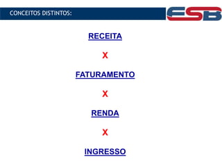 RECEITA
X
FATURAMENTO
X
RENDA
X
INGRESSO
CONCEITOS DISTINTOS:
 
