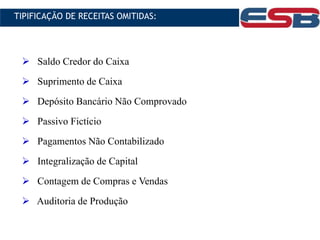  Saldo Credor do Caixa
 Suprimento de Caixa
 Depósito Bancário Não Comprovado
 Passivo Fictício
 Pagamentos Não Contabilizado
 Integralização de Capital
 Contagem de Compras e Vendas
 Auditoria de Produção
TIPIFICAÇÃO DE RECEITAS OMITIDAS:
 